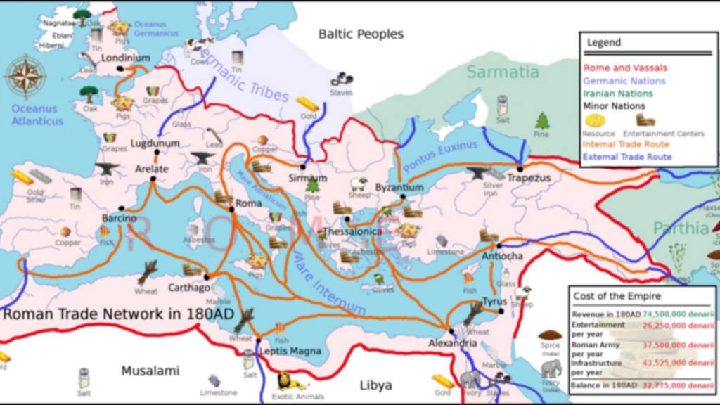 A colorful map shows the trade routes and goods of the ancient Roman Empire.